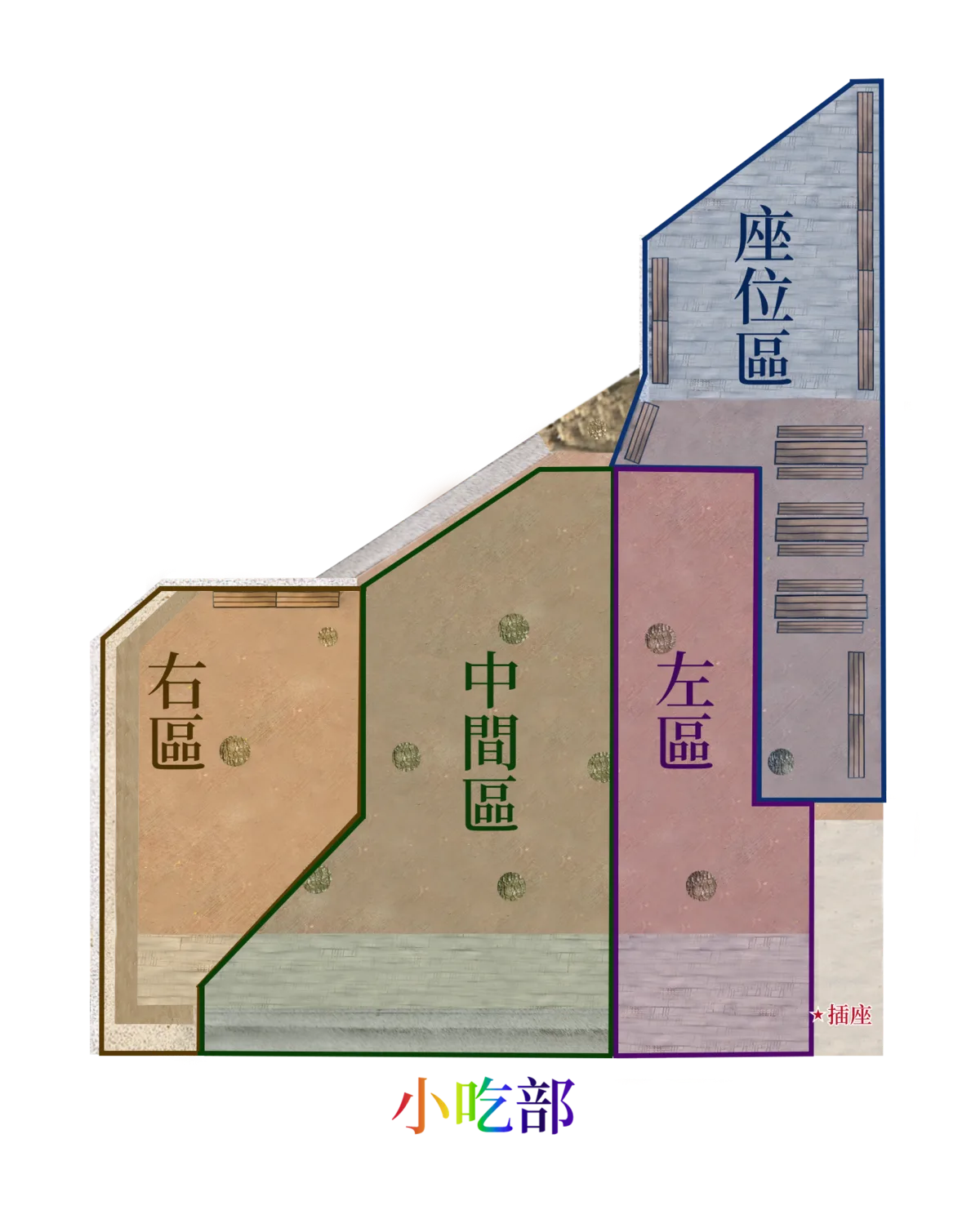 野台位置示意圖